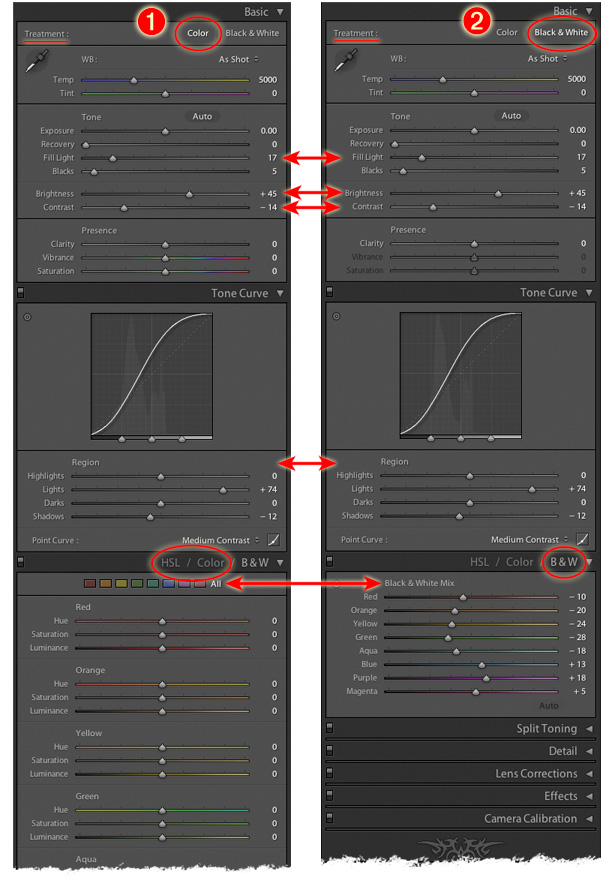 hsl panel compares color vs monotone variations